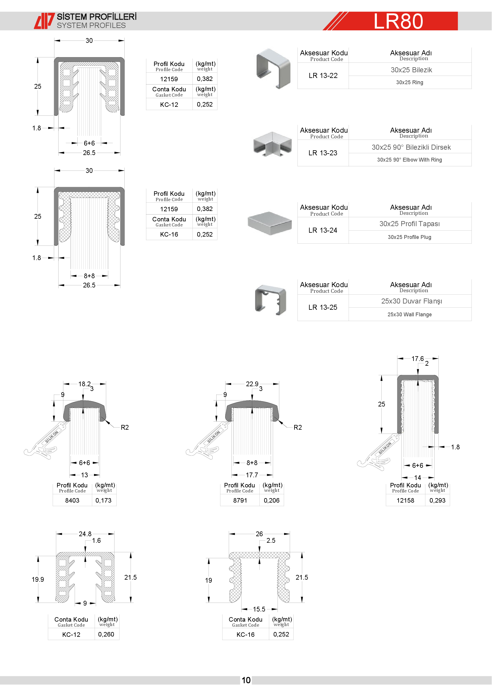 Küpeşte Bazali Sistemleri 4
